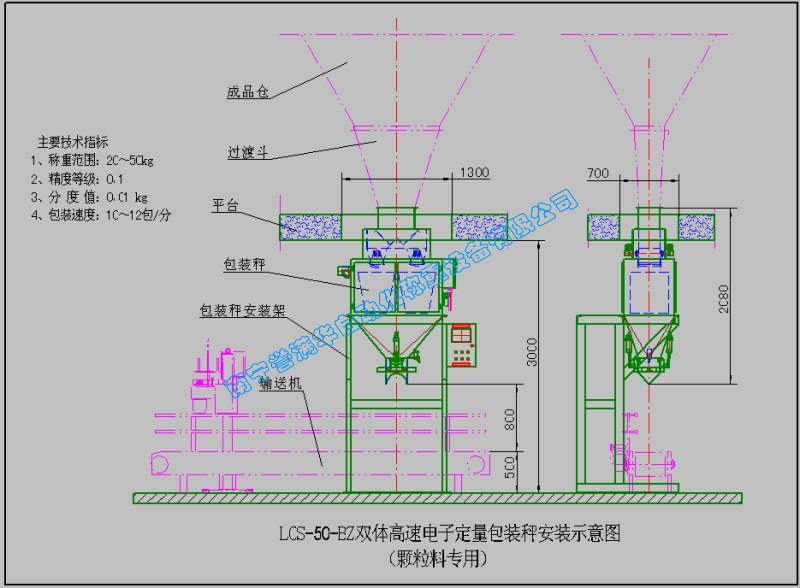 顆粒包裝秤